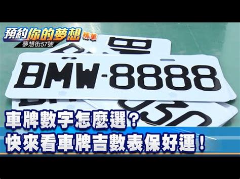 車牌迷信|車牌數字怎麼選，快來看車牌數字吉凶對照表